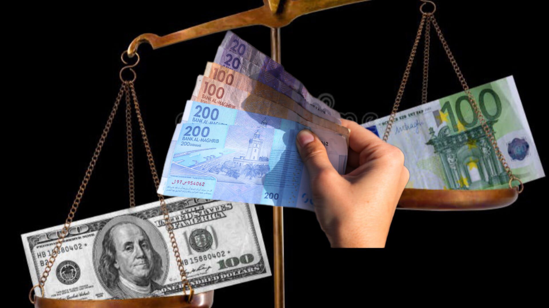 الدرهم المغربي أمام الأورو والدولار