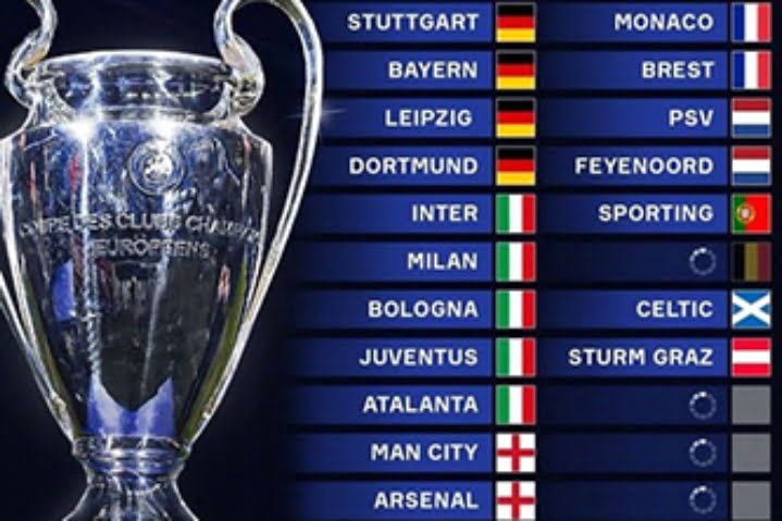 النظام الجديد لدوري أبطال أوروبا
