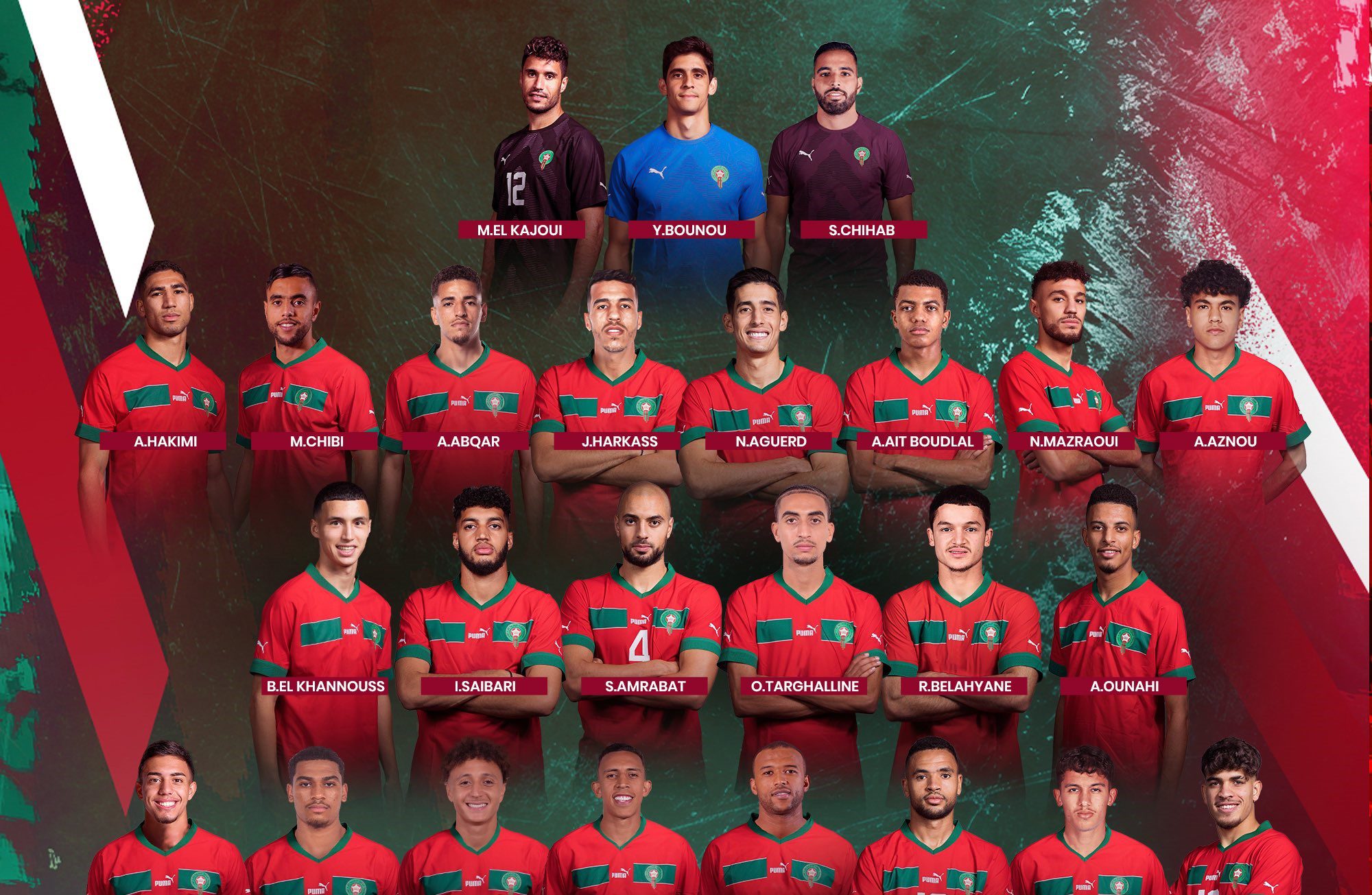 قائمة المنتخب المغربي ضد الغابون