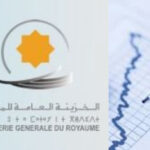عجز الميزانية