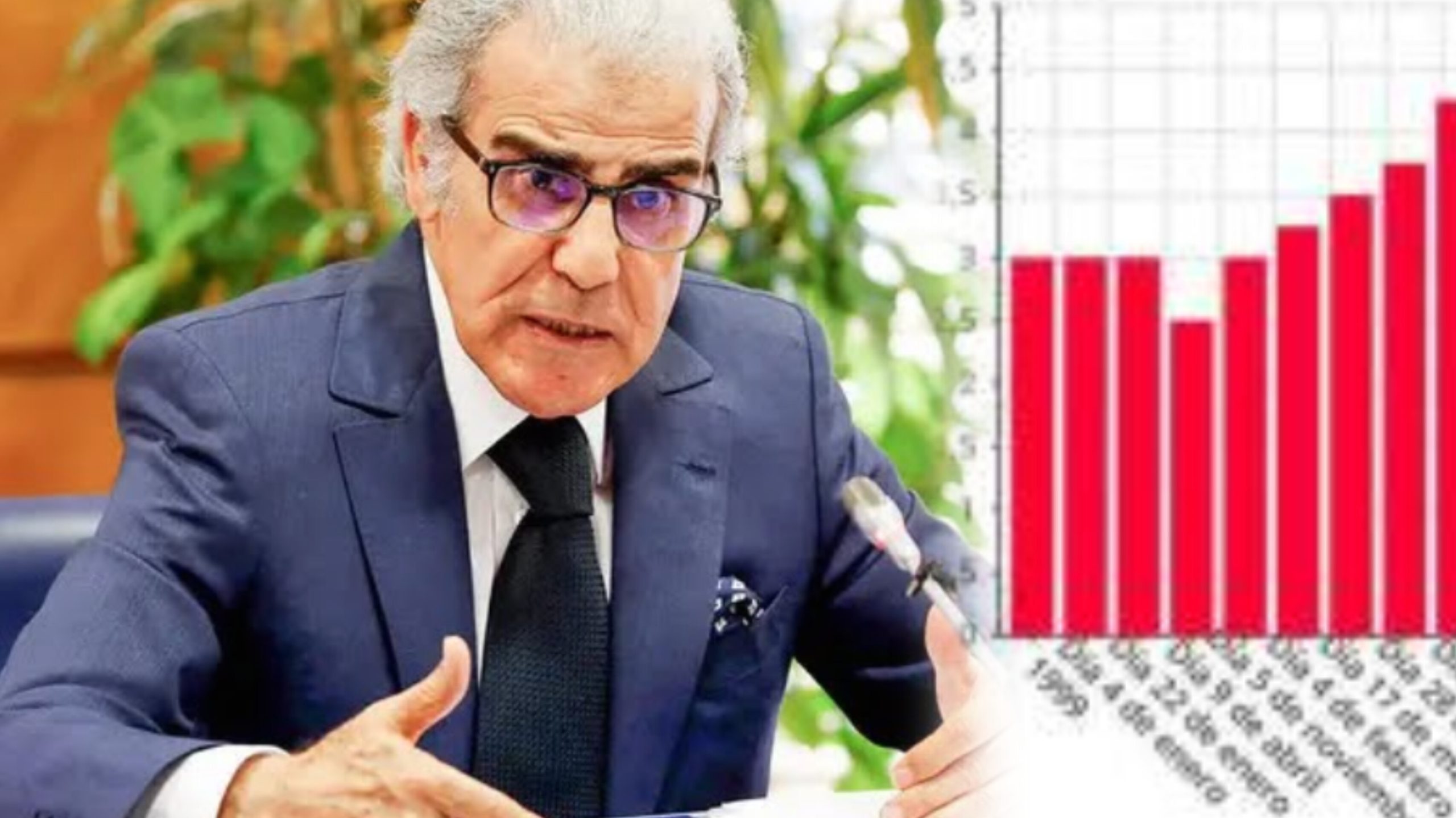بنك المغرب يعلن عن قرار جديد بخصوص سعر الفائدة