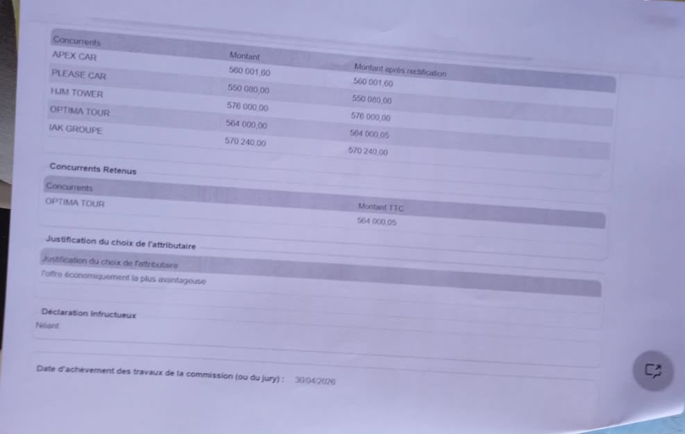وثيقة نتائج المنافسة المرفقة بطلب العروض الوطني المفتوح رقم 08/2026/DGH  الذي يظهر فوز شركة OPTIMA TOUR على صفقة الكراء