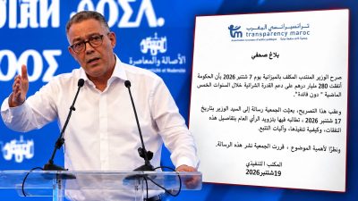 ترانسبرانسي المغرب تطالب لقجع بكشف تفاصيل صرف 280 مليار درهم لدعم القدرة الشرائية للمغاربة