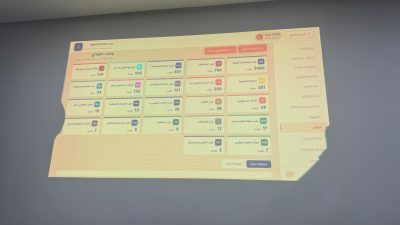 العدالة والتنمية يتصدر نتائج فرز الأصوات بـ2480 صوتا بعمالة طنجة أصيلة