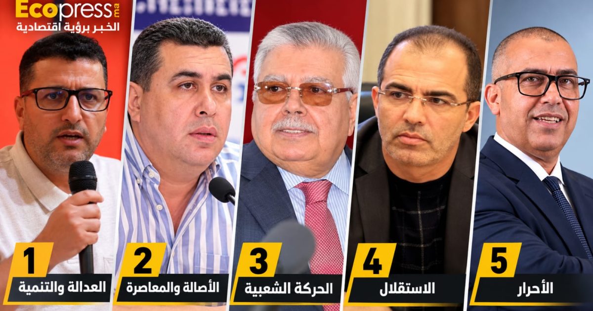 النتائج النهائية للانتخابات التشريعية بطنجة أصيلة