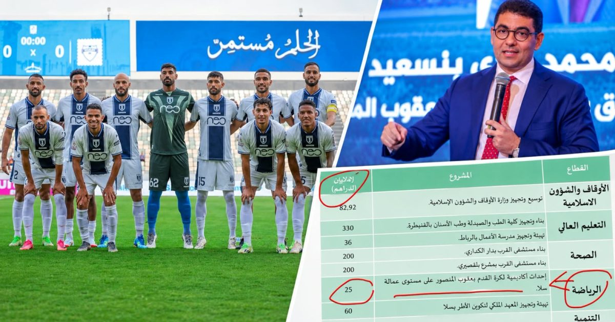 تخصيص 2.5 مليار سنتيم من المال العام لأكاديمية نادي بنسعيد يفجر انتقادات بشأن تضارب المصالح