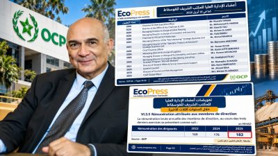 أين تصرف ثروة الفوسفاط المغربي ؟؟ .. تقرير يكشف معطيات صادمة !!