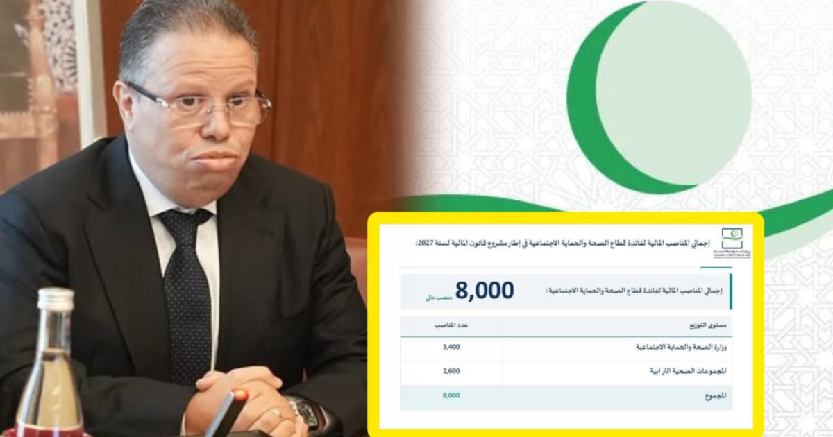 قانون مالية 2027 يخصص 8 آلاف منصب للصحة.. هل تستفيد مستشفيات طنجة وتطوان والعرائش من التوظيفات الجديدة؟